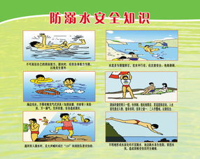 溺水安全知识画画(防溺水手抄报图画)