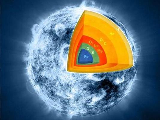 最新发现神秘放射性元素或支持宇宙生命进化